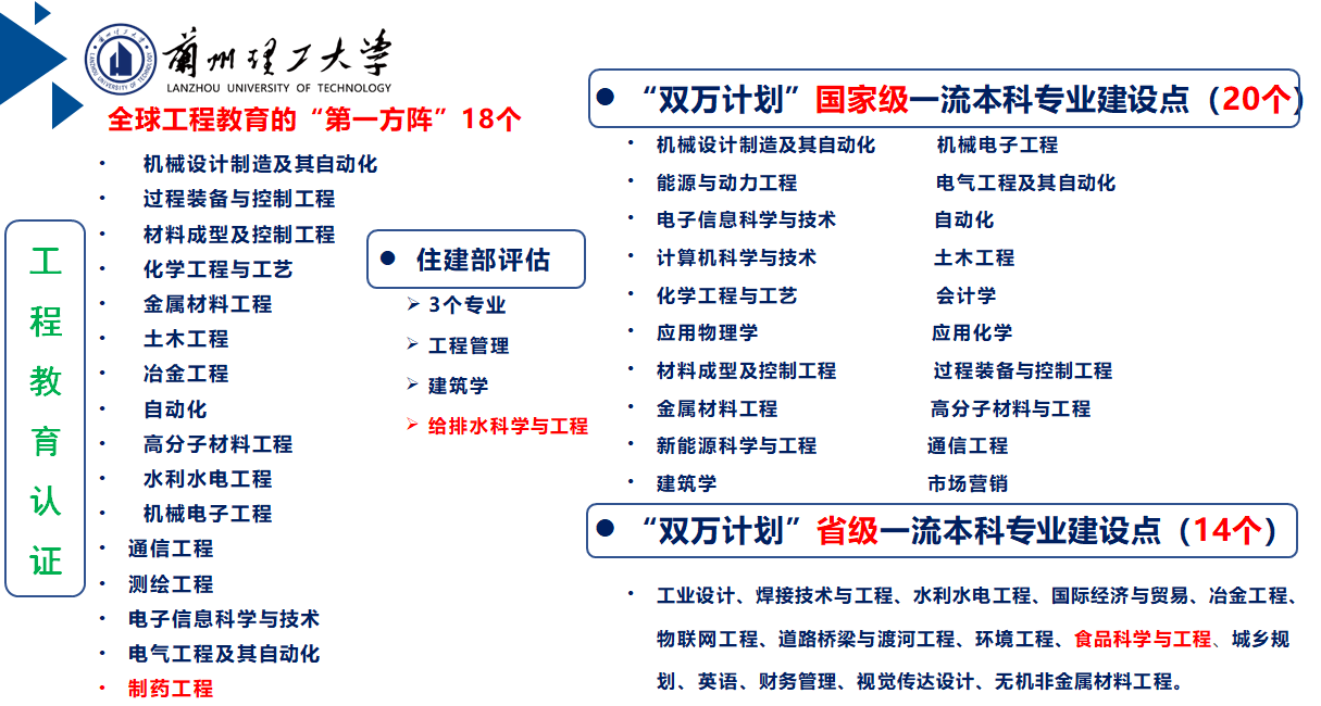 必赢线路检测中心2024年招生宣传专题